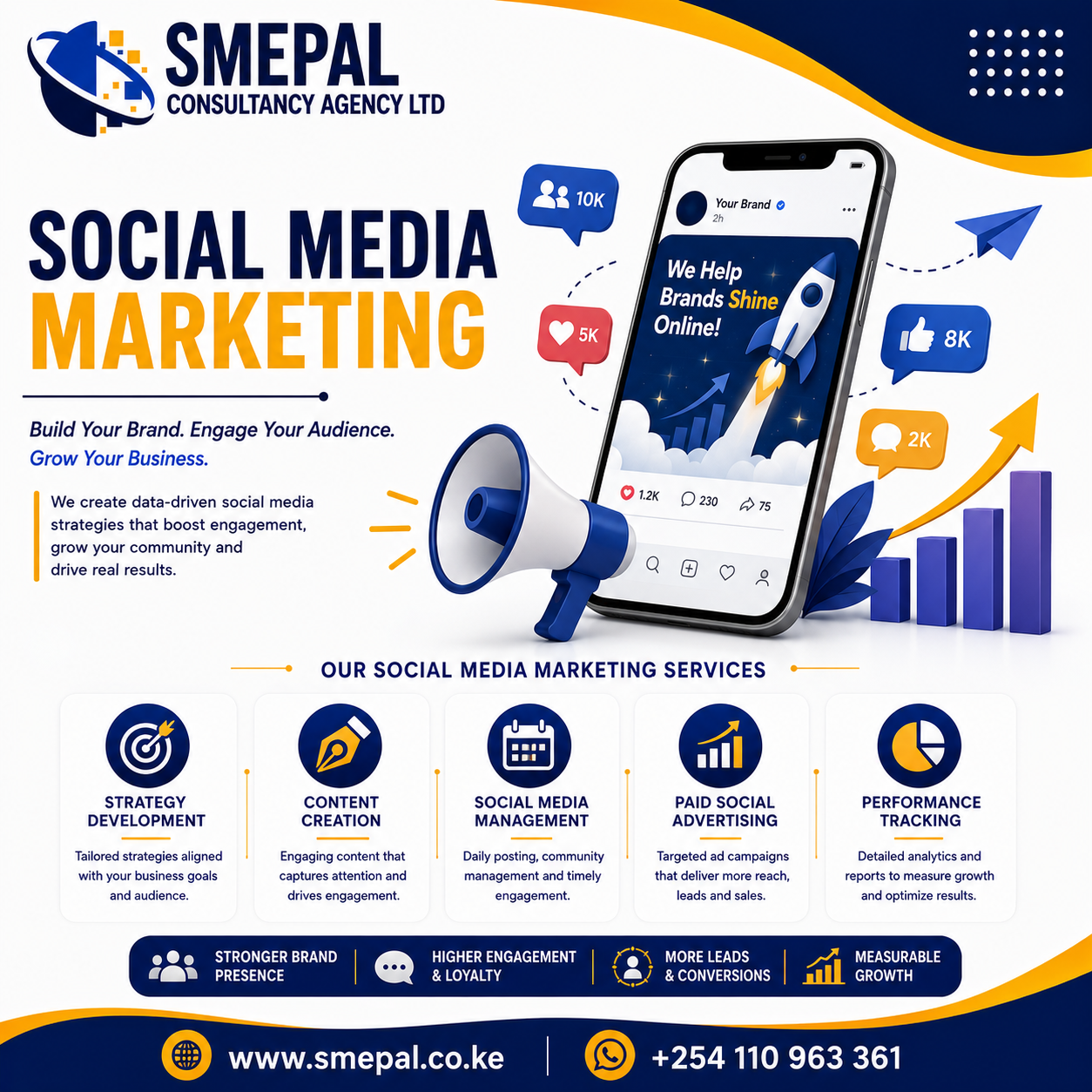 Social Media Marketing Services in Kenya